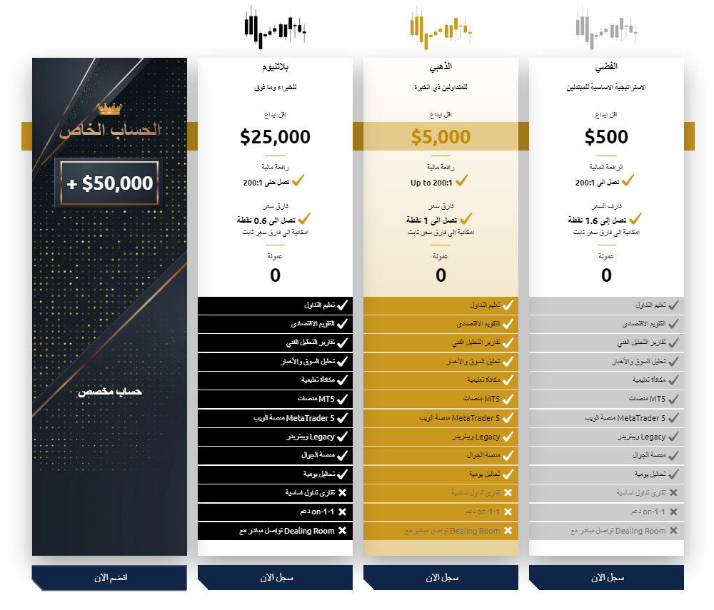 Legacy FX AR 5 Legacy FX AR 5